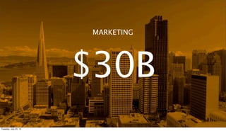 $30B
MARKETING
Tuesday, July 23, 13
 