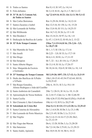 01	 S	 Todos os Santos	

Rm 9,1-5; Sl 147; Lc 14,1-6

02	 S	 Fiéis defuntos	

Sb 3,1-9; Sl 41; Ap 21,1-7; Mt 5,1-12

03	 D	 31º D. do T. Comum Sol.	
		 de Todos os Santos

Ap 7,2-4.9-14; Sl 23; 1Jo 3,1-3; Mt 5,1-12

04	 S	 São Carlos Borromeu	

Rm 11,29-36; Sl 68; Lc 14,12-14

05	 T	 Santos Zacarias e Izabel	

Rm 12,5-16; Sl 130; Lc 14, 15-24

06	 Q	 São Leonardo de Noblac	

Rm 13,8-10; Sl 111; Lc 14,25-33

07	 Q	 São Wilibrordo	

Rm 14,7-12; Sl 26; Lc 15 1-10

08	 S	 São Deodato I	

Rm 15,14-21; Sl 97; Lc 16, 1-8

09	 S	 Dedicação da Basílica de Latrão	

Ez 47, 1-2.8-9.12; Sl 45; Jo 2, 13-22

10	 D	 32º D.do Tempo Comum	
			

2Mac 7,1-2.9-14;Sl 16; 2Ts 2,16 - 3,5;
Lc 20,27-38

11	 S	 São Martinho de Tours	

Sb 1, 1-7; Sl 138; Lc 17,1-6

12	 T	 São Josafá	

Sb 2,23 – 3,9; Sl 33; Lc 17,7-10

13	 Q	 São Diogo	

Sb 6,1-11; Sl 81; Lc 17,11-19

14	 Q	 São Serapion	

Sb 7, 22 – 8,1; Sl 118; Lc 17,20-25

15	 S	 Santo Alberto Magno	

Sb 13,1-9; Sl 18; Lc 17,26-37

16	 S	 Stas. Margarida da Escócia	
		 Gertrudes
e

Sb 18,14-16; 19,6-9; Sl 104; Lc 18, 1-8

17	 D	 33º Somingo do Tempo Comum	 Ml 3,19-20; Sl97; 2Ts 3,7-12; Lc 21,5-19
18	 S	 Dedic.das Basílicas de S.Pedro	
		 e S.Paulo	

1Mc1,10-15.41-43.54-57.62-64; Sl118;
Lc18,35-43

19	 T	 São Roque Gonzáles,	
2Mc 6, 18-31; Sl 3; Lc 19,1-10
		 Afonso Rodrigues e João del Castilho
20	 Q	 Santo Ambrósio de Camaldoli	

2Mc 7,1.20-31; Sl 16; Lc 19, 11-28

21	 Q	 Apresentação de Nossa Senhora	

Zc 2,14-17; Cânt.:Lc 1; Mt 12,46-50

22	 S	 Santa Cecília	

1Mc 4,36-37.52-59;Cânt:1Cr29;Lc 19,45-48

23	 S	 São Clemente I, São Columbano	

1Mc 6,1-13; Sl 9; Lc 20,27-40

24	 D	 Solenidade de Cristo Rei	

2Sm 5,1-3; Sl 121; Cl 1,12-20; Lc 23,35-43

25	 S	 Santa Catarina de Alexandria	

Dn 1,1-6.8-20; Sl Dn 3; Lc 21,1-4X

26	 T	 São Leonardo de Porto Maurício	

Dn 2,31-45; Sl Dn 3, Lc 21,5-11

27	 Q	 São Virgílio	
			

Dn 5,1-6.13-14.16-17.23-28; Dn3;
Lc 21,12-19

28	 Q	 São Tiago das Marcas	

Dn 6, 12-28; Sl Dn 3; Lc 21,20-28

29	 S	 São Saturnino	

Dn 7,2-14; Dn 3,75-81; Lc 21,29-33

30	 S	 Santo André, Apóstolo	

Rm 10,9-18; Sl 18; Mt 4, 18-22

 