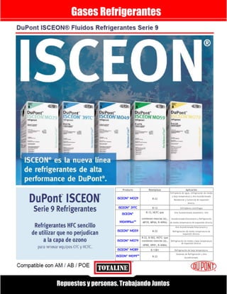refrigeracion servicio carga, prevencionFlyer-Gases-Refrigerantes ...