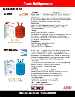 refrigeracion servicio carga, prevencionFlyer-Gases-Refrigerantes ...