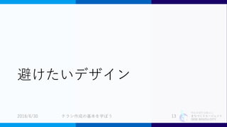 特定非営利活動法人
まちづくりエージェント
SIDE BEACH CITY.
避けたいデザイン
2018/6/30 チラシ作成の基本を学ぼう 13
 
