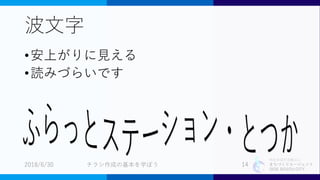 特定非営利活動法人
まちづくりエージェント
SIDE BEACH CITY.
波文字
•安上がりに見える
•読みづらいです
2018/6/30 チラシ作成の基本を学ぼう 14
 