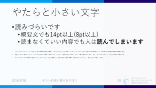特定非営利活動法人
まちづくりエージェント
SIDE BEACH CITY.
やたらと小さい文字
•読みづらいです
•概要文でも14pt以上(8pt以上)
•読まなくていい内容でも人は読んでしまいます
• ふらっとステーション・とつかでは、毎月活動内容紹介会報誌、「わくわくだより」を作成しています。 わくわくだより作成のための勉強として、不定期に外部公開の勉強会を開催します。
• 今回は、チラシ作成について。イベントのチラシを作成するときには、どんなことを書けばいいのか、どういう風に書けばいいのか、また、やってはいけないことなどあるのかを学びます。
• わくわくだよりの作成の様子を知りたい人 わくわくだよりとは関係なく、SNSで伝わる文章の書き方を学びたいという人も、是非どうぞお越しください。
2018/6/30 チラシ作成の基本を学ぼう 16
 