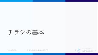 特定非営利活動法人
まちづくりエージェント
SIDE BEACH CITY.
チラシの基本
2018/6/30 チラシ作成の基本を学ぼう 3
 