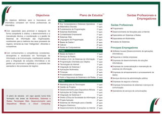 Flyer Licenciatura em Informatica ESGTS 2013