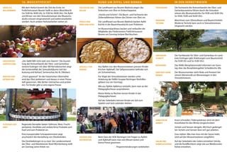 16. m o s C H T F e s C H T                                                   rUnD Um ÄPFel UnD Birnen                                                  in Den HerBsT Wiesen
HerzlicH        Mit dem Herbst kommt die Zeit der Ernte. Im                   Für kücHe Und   Die Landfrauen aus Beuren-Balzholz zeigen das            FüHrUngen        Die Fachwarte des Kreisverbandes der Obst- und
willkommen      Freilichtmuseum Beuren heißt es dann: Moschfescht             keller          Einkochen von Obst im Einkochapparat.                                     Gartenbauvereine führen durch die Streuobst-
                (Sa 13:00 bis 18:00 Uhr, So 11:00 bis 18:00 Uhr). Die Äpfel                                                                                             wiesen des Museumsdorfes (Sa 14:00 und 16:00 Uhr,
                                                                                              „Hutzla und Schnitz“: Die Baum- und Fachwarte des
                und Birnen von den Streuobstwiesen des Museums-                                                                                                         So 14:00, 15:00 und 16:00 Uhr).
                                                                                              Zollernalbkreises führen das Dörren von Obst vor.
                dorfes müssen eingesammelt und weiterverarbeitet
                                                                                                                                                       moderne          Maschinen zum Obstauflesen und Baumschütteln.
                werden. Auch andere Herbstarbeiten stehen an.                 FriScH von      Die Landfrauen aus Beuren-Balzholz backen Apfel-
                                                                                                                                                       tecHnik          Moderne Technik kann auch in Streuobstwiesen
                                                                              Herd Und oFen   küchle in der Bauernhausküche zum Probieren.
                                                                                                                                                                        eingesetzt werden.
                                                                                              Im Museumsbackhaus backen und verkaufen die
                                                                                              Mitglieder des Fördervereins Freilichtmuseum
                                                                                              Beuren am Sonntag leckere Blechkuchen.




                                                                                                                                                       oBStBAUm-        Der Fachberater für Obst- und Gartenbau im Land-
                                                                                                                                                       ScHnitt          kreis Esslingen gibt Anleitungen zum Baumschnitt
oBStSorten-     „Der Apfel fällt nicht weit vom Stamm“. Die Ausstel-                                                                                                    (Sa 15:00 Uhr und So 15:00 Uhr).
AUSStellUng     lung des Kreisverbands der Obst- und Gartenbau-
                                                                                                                                                       BioSpHäre        Das NABU-Biosphärenmobil informiert am Sonn-
                vereine Esslingen mit über 100 Kernobstsorten zeigt           Speziell Für    Aus Äpfeln von den Museumswiesen pressen Kinder
                                                                                                                                                                        tag über das Biosphärengebiet Schwäbische Alb.
                die Sortenvielfalt der Streuobstbäume (mit Ver-               kinder          frischen Apfelsaft. Die Saftpressstation befindet sich
                kostung und Verkauf, Sortenschau bis 16. Oktober).                            am Schreinerhaus.                                        kein oBSt oHne   Der Museumsimker steht Rede und Antwort bei
                                                                                                                                                       Bienen           seinem Bienenvolk am Bienenwagen in den
moSten Und      „Frisch gepresst!“ An der historischen Obstmühle                              Für Vögel der Streuobstwiesen werden unter
                                                                                                                                                                        Streuobstwiesen.
mitmAcHen       wird das Obst zerkleinert und daraus in einer Presse                          Anleitung der NABU-Gruppe Nürtingen Nisthilfen
                Saft gewonnen. Alle dürfen mitmachen und probie-                              gebaut (nur am Sonntag).
                ren. Für Kinder gibt es eine eigene Presse.
                                                                                              Wie aus Äpfeln Apfelmus entsteht, kann man an der
                                                                                              Pädagogikscheuer ausprobieren.
                                                                                              Kleine Körbe zu flechten lernen Kinder in der
                                                                                              Pädagogikscheuer.
                                                                                              Auf der Seilerbahn können Kinder ein Seil zum
                                                                                              Spielen und Sack zubinden drehen.




                                                                                                                                                       ArBeiten im      Kraut schneiden. Filderspitzkraut wird mit dem
                                                                                                                                                       HerBSt           Krauthobel für den Winter eingeschnitten.
FlüSSigeS AUS   Regionale Hersteller bieten Süßmost, Most, Frucht-
oBSt            perlweine, Destillate und andere feine Produkte zum                                                                                                     Sicheln und Sensen dengeln. Mit frisch gedengel-
                Kauf und zum Probieren an.                                                                                                                              ten Sicheln und Sensen lässt sich gut arbeiten.
                Eine transportable Schnapsbrennerei zeigt                                                                                                               Gras mähen. Wie man Gras mit der Sense mäht,
                anschaulich die Herstellung von Obstbränden.                  FrAgen Und      Beim Quiz der AOK Nürtingen mit Fragen zu Äpfeln                          wird auf den Museumswiesen vorgeführt.
                                                                              Antworten       und Apfelsaft kann man sein Wissen testen und
                Die Destillatkönigin ist zu Gast. Der Landesverband                                                                                    Seiler Und       Auf der Seilerbahn des Seilers entstehen Stricke,
                                                                                              kleine Preise gewinnen.
                der Obst- und Kleinbrenner Nord-Württemberg stellt                                                                                     korBFlecHterin   und die Korbflechterin zeigt wie aus Weidenruten
                am Sonntag seine Arbeit vor.                                                                     Programmänderungen vorbehalten                         Körbe entstehen.
 
