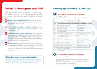 Robots : 4 atouts pour votre PME 
Grâce à la robotisation, de nombreuses PME maintiennent 
leur activité en France et gagnent de nouveaux marchés 
à l’étranger. Un défi relevé grâce à l’intégration de robots : 
adaptés aux petites séries des PME. Les robots se mettent 
en oeuvre simplement et se configurent facilement selon les 
changements de production ; 
moins chers qu’avant et plus rapidement rentables, avec une 
durée moyenne de retour sur investissement inférieure à deux 
ans au sein des PME ; 
très flexibles dans la gestion de production. Les robots sont 
faciles d’entretien. Leurs pièces se trouvent et se remplacent 
sans difficulté. Ils s’adaptent à des tâches différentes tout 
au long de leur vie, par le changement de leurs équipements 
périphériques et leur reprogrammation ; 
faciles à intégrer. Les professionnels de la robotisation vous 
accompagnent de A à Z en trouvant des solutions adaptées aux 
besoins spécifiques de votre entreprise. Après une semaine de 
formation, un opérateur est capable de conduire une cellule de 
production. 
L’accompagnement ROBOT Start PME 
Si vous présentez votre dossier sans intégrateur : 
le parcours « long » 
Déclaration de candidature sur www.robotstartpme.fr 
Contractualisation avec le CETIM 
Phase 1 : Diagnostic personnalisé / Étude d’opportunité (1 journée) 
Phase 2 : Étude de la cellule robotisée / Étude de faisabilité et de rentabilité (4 journées) 
Jour 2 Optimisation de la production / 
Analyse fonctionnelle 
Modèle économique 
Jour 3 Analyse fonctionnelle Formalisation 
Jour 4 Ingénierie des compétences / Communica-tion 
Interne/externe 
Formalisation 
Jour 5 Validation du CdC* de consultation Modèle économique/Synthèse 
Phase 3 : Accompagnement et financement : avant-projet définitif et choix du 
fournisseur (4+1 journées) 
Jour 6 Analyse des offres Ingénierie des compétences 
Jour 7 Entretien avec les intégrateurs 1  2 Entretien avec l’intégrateur 3 
Rédaction CdC* de commande 
Jour 8 Ingénierie des compétences / 
Communication Interne/externe 
Formalisation 
Jour 9 Validation du CdC* de commande Modèle économique/Synthèse 
Jour 10 Suivi du projet d’investissement et recueil des pièces administratives pour la 
subvention à l’investissement 
Si votre dossier est présenté avec un intégrateur : 
le parcours « court* » 
En complément du diagnostic mené par votre intégrateur, 
ROBOT Start PME propose 3 jours d’accompagnement pour 
booster votre projet de robotisation. 
Robotiser pour ne pas délocaliser ! 
En améliorant la productivité et la compétitivité des entreprises 
grâce à la modernisation de l’outil de production, la robotisation 
contribue à maintenir les activités et les emplois en France. 
*cahier des charges 
*pour bénéficier du parcours court, la commande du robot ne doit pas avoir été passée. 
