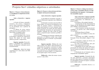 Objetivo 1 – Promover o desenvolvimento
e a consolidação de competências de leitu-
ra e escrita
Ações a desenvolver e impactos
esperados
a) Sessões de leitura, orientada e
recreativa, com recurso a dispositivos
móveis, (obras selecionados pela bibliote-
ca, em articulação com o professor de
português);
b) Oficina de escrita criativa,
publicação dos textos produzidos em for-
mato ebook e divulgação online;
c) Concursos de leitura;
d) Em articulação com o Serviço
de Psicologia, avaliação das competências
leitoras dos alunos de etnia cigana
(fluência, precisão e compreensão),
Impactos esperados: Desenvolvi-
mento e consolidação das competências
leitoras, devidamente verificadas através
da monitorização.
Público-alvo - alunos das turmas
vocacional, do 2.º ciclo, alunos com NEE
(CEI) e EFA
Projeto Ser+ cidadão: objetivos e atividades
Objetivo 2– Promover o desenvolvimento da litera-
cia digital e da literacia da informação
Ações a desenvolver e impactos esperados
a) Atividades de articulação curricular, a
partir do Referencial «Aprender com a Biblioteca
Escolar»,
b) Formação essencial na área das TIC de
forma isolada e em contexto da realização de tra-
balhos de pesquisa (criação e manutenção do
email; processamento de texto; pesquisar infor-
mação na Internet, de acordo com uma temática
pré-estabelecida; ferramentas de apresentação de
trabalhos; utilização das redes sociais de forma
segura e responsável para comunicar, partilhar e
interagir);
c) Realização da formação creditada para
professores: «A biblioteca escolar como recurso
pedagógico de apoio ao currículo: as potencialida-
des da Web 2.0 ».
Impactos esperados: Melhoria dos resul-
tados escolares dos alunos; desenvolvimento de
competências de pesquisa e tratamento de infor-
mação e de utilização das ferramentas da Web
2.0. no processo de ensino-aprendizagem; desen-
volvimento da literacia digital e de competências
de navegação segura e ética na internet.
Público-alvo - alunos das turmas vocacio-
nal, do 2.º ciclo e EFA
Objetivo 3 – Promover o diálogo intercultural e
envolver toda a comunidade educativa em redor
da problemática das migrações e da integração
das comunidades ciganas
Ações a desenvolver e impactos esperados
a) Formação para pais/professores e as-
sistentes operacionais, em colaboração com o
projecto EFFA.
b) «Celebrar a Diversidade Cultural»:
- Comemoração do Dia Internacional do
Cigano e do Dia Mundial da Diversidade Cultural
para o Diálogo e o Desenvolvimento;
- sessões formativas na área da intercul-
turalidade, em parceria com a Rede Europeia
Anti-pobreza;
- Workshop Danças do Mundo
- Encontro com cidadãos de outras reli-
giões e culturas;
- articulação com EMRC, Geografia e
Formação Cívica (diversidade religiosa e étni-
ca)...
c) «Encontrar o Outro nos livros», em
articulação com Formação Cívica;
d) sessões de sensibilização para pais
ciganos sobre a importância da escola;
e) Realização de um estudo sobre as re-
presentações dos alunos não ciganos da escola D.
Luís de Loureiro em relação aos alunos ciganos e
vice-versa;
f) Realização de um Seminário sobre a
integração das comunidades ciganas.
Impactos esperados: Formação dos alu-
nos, pais, professores e assistentes operacionais
para que sejam agentes de mudança na família e
na comunidade em termos de respeito e aceitação
da diversidade cultural.
Público-alvo - Comunidade educativa e co-
munidade em geral.
 