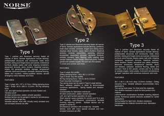 Type 2
                                                               Type 2 Latches and Receivers securely fasten all manner
                                                               of items. Sample applications include latching: partitions,                        Type 3
                                                               trade show exhibits; windows; hinged and sliding doors;       Type 3 Latches and Receivers securely fasten all
                    Type 1                                     displays; store fixtures; cases; storm shutters; theatrical
                                                               scenery; modular assemblies; paneling; electrical
                                                               enclosures; equipment shrouds; sectional furniture,
                                                                                                                             manner of items. Sample applications include latching:
                                                                                                                             prefabricated structures and enclosures; trade show
Type 1 Latches and Receivers securely fasten all                                                                             exhibits; sliding and hinged doors and panels; institutional
                                                               exhibits, counters, bars, flooring; coffin sealing; truck     furniture; store fixtures; display cases; wall units; shipping
manner of items. Sample applications include latching:
                                                               camper tiedown; tractor hoods; inline butt joints; multiple   containers; equipment shrouds; theatrical scenery;
prefabricated structures and enclosures; trade show
                                                               panels and variable angles; thin and very thin panels;        storm shutters; kiosks; acoustical and safety shielding;
exhibits; sliding and hinged doors and panels; institutional
                                                               T unions and corners; and more.                               electronic enclosures; tamperproof cabinets, doors
furniture; display cases; wall units; shipping containers;
equipment shrouds; storm shutters; theatrical scenery;                                                                       and drawers; canopies; sectional flooring, tables and
                                                               FEATURES                                                      counters; thick to thin panels; corners and Ts; to tubing
kiosks; KD generator shelters; signage; tamperproof
cabinets, doors and drawers; canopies; sectional flooring,                                                                   at variable angles; tubes axially; multi-point simultaneous
                                                               Type 2 Large: thin profile:                                   “ganged” operation with numerous receivers; and more.
tables and counters; military-qualified latches; aircraft
                                                               204kg clamping force / 146 x 38.1 x 12.7mm
emergency ramp releases; and more.
                                                               Type 2 Small: very thin profile:                              FEATURES
                                                               90.7kg clamping force / 104.8 x 34.9 x 9.5mm
FEATURES
                                                               Flush mounted (mortised in)                                   38.1 x 85.7 x 38.1mm deep (12.9mm mortise) / 204kg
                                                               Two spring sizes can be used in Type 2 Large latches          clamping force, Variable setbacks accommodate many
Type 1 Large: 46 x 127 x 12.7mm / 204kg clamping force
                                                               Many setbacks (depths) in stock to accommodate                applications
Type 1 Small: 34.9 x 88.9 x 10.2mm / 90.7kg clamping
                                                               numerous applications, Spring loaded and vibration-           Two spring hook sizes, For thick and thin materials
force
                                                               resistant                                                     Very shallow receivers in stock for blind joints in thin
Left- and right-handed operation (to lock) Sealed unit,
                                                               Compensates for fabrication tolerances                        material
Vibration proof
                                                               All steel construction, plated, smooth operation              Latch/receiver combinations facilitate inverting adjacent
All steel construction, plated, smooth operation
                                                               Left- and right-handed operation (to lock)                    panels, Numerous special receivers available for varied
Multiple latches can be ganged in series for simultaneous
                                                               Short receiver cases available for corners and Ts in very     applications
operation with a single key
                                                               thin material, Latch/Receiver combinations facilitate         Spring loaded for tight hold, vibration resistance
Versatile latches: work with virtually every encased and
                                                               inverting adjoining panels, Multiple latches can be           Compensates for material movement and fabrication
non-encased receiver we offer
                                                               ganged in series for                                          tolerances
                                                               simultaneous operation with a single key Versatile
                                                               latches: work with many special encased and non-
                                                               encased receivers we offer
 