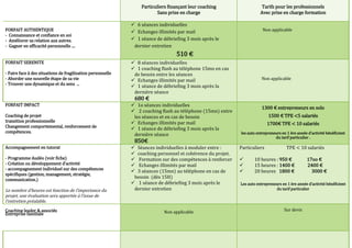 Particuliers finançant leur coaching                   Tarifs pour les professionnels
                                                                        Sans prise en charge                           Avec prise en charge formation

                                                              6 séances individuelles
FORFAIT AUTHENTIQUE                                           Echanges illimités par mail                              Non applicable
- Connaissance et confiance en soi
- Améliorer sa relation aux autres.                           1 séance de débriefing 3 mois après le
- Gagner en efficacité personnelle ....                       dernier entretien
                                                                                 510 €
FORFAIT SERENITE                                              8 séances individuelles
                                                              1 coaching flash au téléphone 15mn en cas
- Faire face à des situations de fragilisation personnelle    de besoin entre les séances
- Aborder une nouvelle étape de sa vie                        Echanges illimités par mail                              Non applicable
- Trouver une dynamique et du sens ...
                                                              1 séance de débriefing 3 mois après la
                                                              dernière séance
                                                              680 €
FORFAIT IMPACT                                                1o séances individuelles
                                                                                                                        1300 € entrepreneurs en solo
                                                              2 coaching flash au téléphone (15mn) entre
Coaching de projet                                            les séances et en cas de besoin                              1500 € TPE <5 salariés
transition professionnelle                                    Echanges illimités par mail                                 1700€ TPE < 10 salariés
Changement comportemental, renforcement de
                                                              1 séance de débriefing 3 mois après la
compétences.                                                                                                les auto entrepreneurs en 1 ère année d’activité bénéficient
                                                              dernière séance
                                                                                                                               du tarif particulier .
                                                              850€
Accompagnement en tutorat                                     Séances individuelles à moduler entre :      Particuliers              TPE < 10 salariés
                                                              coaching personnel et cohérence du projet.
- Programme Audéo (voir fiche)                                Formation sur des compétences à renforcer          10 heures : 950 €             17oo €
- Création ou développement d’activité                        Echanges illimités par mail                        15 heures : 1400 €            2400 €
- accompagnement individuel sur des compétences
                                                              3 séances (15mn) au téléphone en cas de            20 heures 1800 €                3000 €
spécifiques (gestion, management, stratégie,
                                                              besoin (dès 15H)
communication.)
                                                              1 séance de débriefing 3 mois après le       Les auto entrepreneurs en 1 ère année d’activité bénéficient
Le nombre d’heures est fonction de l’importance du            dernier entretien                                                du tarif particulier
projet, une évaluation sera apportée { l’issue de
l’entretien préalable.
Coaching leader & associés                                                  Non applicable                                          Sur devis
Entreprise familiale
 