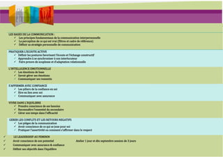 LES BASES DE LA COMMUNICATION :
         Les principes fondamentaux de la communication interpersonnelle
         La perception de ce qui est vrai (filtres et cadre de référence)
         Définir sa stratégie personnelle de communication

    PRATIQUER L’ECOUTE ACTIVE
        Définir les postures favorisant l’écoute et l’échange constructif
        Apprendre à se synchroniser à son interlocuteur
        Faire preuve de souplesse et d’adaptation relationnelle

    L’INTELLIGENCE EMOTIONNELLE
         Les émotions de base
         Savoir gérer ses émotions
         Communiquer ses ressentis

    S’AFFIRMER AVEC CONFIANCE
         Les piliers de la confiance en soi
         Etre en lien avec soi
         Communiquer avec assurance

    VIVRE DANS L’EQUILIBRE
        Prendre conscience de ses besoins
        Reconnaître l’essentiel du secondaire
        Gérer son temps dans l’efficacité

    GERER LES CONFLITS ET LES RETOURS NEGATIFS
        Les pièges de la communication
        Avoir conscience de ce qui se joue pour soi
        Pratiquer l’assertivité ou comment s’affirmer dans le respect

      LE LEADERSHIP AU FEMININ
      Avoir conscience de son potentiel                   Atelier 1 jour et dès septembre session de 3 jours
      Communiquer avec assurance & confiance
      Définir ses objectifs dans l’équilibre
 