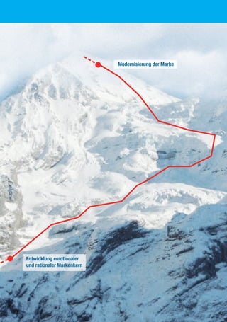 entwicklung emotionaler
und rationaler Markenkern
Modernisierung der Marke
 