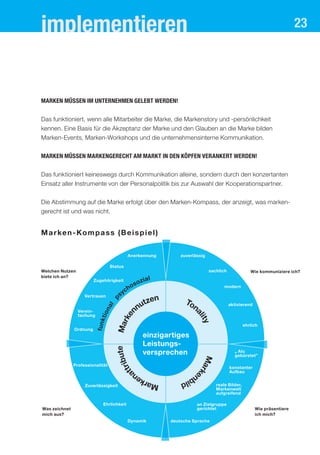 23
Marken MÜssen IM UnternehMen gelebt werden!
Das funktioniert, wenn alle Mitarbeiter die Marke, die Markenstory und -persönlichkeit
kennen. Eine Basis für die Akzeptanz der Marke und den Glauben an die Marke bilden
Marken-Events, Marken-Workshops und die unternehmensinterne Kommunikation.
Marken MÜssen Markengerecht aM Markt In den köPfen Verankert werden!
Das funktioniert keineswegs durch Kommunikation alleine, sondern durch den konzertanten
Einsatz aller Instrumente von der Personalpolitik bis zur Auswahl der Kooperationspartner.
Die Abstimmung auf die Marke erfolgt über den Marken-Kompass, der anzeigt, was marken-
gerecht ist und was nicht.
implementieren
Marken-Kompass (Beispiel)
funktional
p
sychosozial
h
i l
funktional
p
sychosozial
zuverlässigAnerkennung
sachlich
Status
modern
Zugehörigkeit
aktivierend
Vertrauen
Verein-
fachung
ehrlich
Ordnung
„ Alu
gebürstet”
Professionalität
konstanter
Aufbau
reale Bilder,
Markenwelt
aufgreifend
Zuverlässigkeit
Ehrlichkeit an Zielgruppe
gerichtet
deutsche SpracheDynamik
Marke
nnutzen
funktional
p
sychosozial
Marken
attribute
Marke
nbild
Ton
ality
Welchen Nutzen
biete ich an?
Was zeichnet
mich aus?
Wie kommuniziere ich?
Wie präsentiere
ich mich?
einzigartiges
Leistungs-
versprechen
 