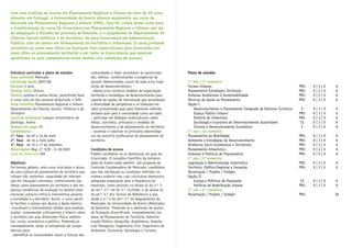 Com uma tradição de ensino em Planeamento Regional e Urbano de mais de 30 anos,
pioneira em Portugal, a Universidade de Aveiro oferece atualmente um curso de
Mestrado em Planeamento Regional e Urbano (PRU). Este foi criado tendo como base
a transformação do curso de licenciatura em Planeamento Regional e Urbano, por via
da adequação à ﬁlosoﬁa do processo de Bolonha, e o surgimento no Departamento de
Ciências Sociais Políticas e do Território, de uma Licenciatura em Administração
Pública, com um menor em Ordenamento do Território e Urbanismo. O curso pretende
constituir-se como uma oferta de formação mais especializada para licenciados em
áreas aﬁns ao planeamento territorial e em todas as licenciaturas que queiram
aprofundar as suas competências neste âmbito (ver condições de acesso).
Estrutura curricular e plano de estudos
Grau conferido Mestrado
Lecionado desde 2007/08
Duração 2 anos
Regime letivo Diurno
Horário quintas e sextas-feiras, permitindo fazer
o curso com um dia semanal disponível, a 50%
Área cientíﬁca Planeamento Regional e Urbano
Departamento de Ciências Sociais, Políticas e do
Território
Local de lecionação Campus Universitário de
Santiago, Aveiro
Número de vagas 25
Candidaturas
1ª. fase - de 05 a 16 de maio
2ª. fase - de 14 a 31de julho
3ª. fase - de 15 a 17 de setembro
Observações Reg. nº: R/B - Cr 49/2007
Taxa de matírcula 20€
Objetivos
Em termos globais, este curso visa dotar o aluno
de uma cultura de planeamento do território que
integre três vertentes: capacidade de interven-
ção em situações concretas; conhecimento das
ideias sobre planeamento do território e das res-
petivas tendências de evolução no âmbito inter-
nacional; postura crítica e interventiva perante
a sociedade e o território. Assim, o curso permi-
te facilitar o acesso aos alunos a bases teórico-
-concetuais e instrumentais sólidas para analisar,
avaliar, compreender criticamente e intervir sobre
o território nas suas dimensões física, ambien-
tal, social, económica e política. Pretende-se,
nomeadamente, dotar os estudantes de compe-
tências para:
- identiﬁcar as necessidades atuais e futuras das
comunidades e fazer reconhecer as oportunida-
des, efeitos, condicionantes e exigências de
assumir determinados cursos de ação e/ou traje-
tórias de desenvolvimento;
- adotar e/ou construir modelos de organização
territorial e estratégias de desenvolvimento para
suporte de opções de intervenção que reconheçam
a diversidade de perspetivas e se traduzam em
valor acrescentado quer para interesses individu-
alizados quer para a comunidade como um todo;
- participar em diálogos multiculturais sobre
ideias, conceitos, princípios e modelos de
desenvolvimento e de planeamento do território;
- assimilar e valorizar os princípios deontológi-
cos do exercício proﬁssional do planeamento do
território.
Condições de acesso
Podem candidatar-se os detentores do grau de
Licenciado. O Conselho Cientíﬁco da Universi-
dade de Aveiro pode admitir, sob proposta da
Comissão Coordenadora de Mestrado, candidatos
que não satisfaçam as condições referidas no
número anterior mas cujo curriculum demonstre
adequada preparação para a frequência do
mestrado, como previsto na alínea d) do n.º 1
do art.º 17.º do DL n.º 74/2006, e da alínea d)
do art.º 4.º dos Termos de Referência a que
alude o n.º 2 do art.º 2.º do Regulamento de
Mestrados da Universidade de Aveiro (Mestrados
de Bolonha). Pretende-se a admissão de alunos
de formação diversiﬁcada, nomeadamente nas
áreas de Planeamento do Território, Adminis-
tração Pública, Geograﬁa, Arquitetura, Arquite-
tura Paisagista, Engenharia Civil, Engenharia do
Ambiente, Economia, Sociologia e Turismo.
a.c.
PRU
PRU
PRU
PRU
E
PRU
PRU
CS
E
PRU
PRU
PRU
PRU
PRU
PRU
PRU
CS
PRU
PRU
t | tp | p
0 | 4 | 0
0 | 2 | 0
0 | 4 | 0
0 | 3 | 0
0 | 3 | 0
0 | 3 | 0
0 | 3 | 0
0 | 3 | 0
0 | 3 | 0
0 | 3 | 0
0 | 3 | 0
0 | 3 | 0
0 | 4 | 0
0 | 2 | 0
0 | 4 | 0
0 | 3 | 0
0 | 3 | 0
0 | 3 | 0
ects
6
6
6
6
6
6
6
6
6
6
6
6
6
6
6
6
6
6
30
Plano de estudos
1º ano | 1º semestre
Formas Urbanas
Planeamento Estratégico Territorial
Sistemas Ambientais e Sustentabilidade
Técnicas de Apoio ao Planeamento
Opção I
Desenvolvimento e Planeamento Integrado de Destinos Turísticos
Espaço Público Urbano
História do Urbanismo
Sociologia e Economia do Desenvolvimento Sustentável
Turismo e Desenvolvimento Económico
1º ano | 2o semestre
Planeamento da Mobilidade
Ambiente e Estratégias do Desenvolvimento
Dinâmicas Socio-Económicas e Territoriais
Planeamento Urbanístico
Sistemas e Políticas do Planeamento
2º ano | 1º semestre
Legislação e Administração Urbanística
Território, Política Regional e Inovação
Dissertação / Projeto / Estágio
Opção II
Europa e Políticas de População
Políticas de Reabilitação Urbana
2º ano | 2º semestre
Dissertação / Projeto / Estágio
 