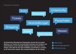E–Business im Tourismus



                          Touren                                         Unterkünfte
                                              Restaurants

             Tickets
                                                                           Pauschalen
                                       Veranstaltungen
  Shopping
                                Karten                                         Messen
                                                        Sight–Seeing


Als Destination Management Organisation decken Sie ein breites             Web Portal
Spektrum an Themen ab. Kommerzielle Interessen der Hoteliers und
Gastrobetriebe sowie kulturelle Aufgaben sind unter einen Hut zu           Content Management
bringen. Dies alles für den Gast einheitlich und attraktiv zu verpack-     Online Buchung
en ist nicht immer einfach. Eine zentrale Plattform ist die Lösung.
 