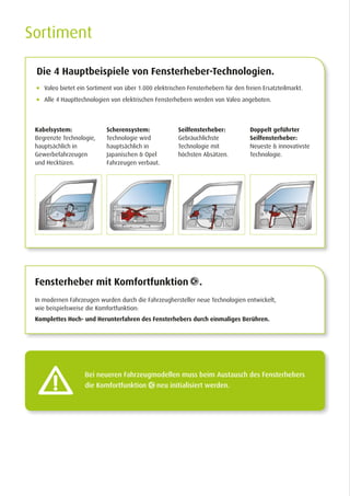 Bei neueren Fahrzeugmodellen muss beim Austausch des Fensterhebers
die Komfortfunktion neu initialisiert werden.
In modernen Fahrzeugen wurden durch die Fahrzeughersteller neue Technologien entwickelt,
wie beispielsweise die Komfortfunktion:
Komplettes Hoch- und Herunterfahren des Fensterhebers durch einmaliges Berühren.
Fensterheber mit Komfortfunktion .
Sortiment
Kabelsystem:
Begrenzte Technologie,
hauptsächlich in
Gewerbefahrzeugen
und Hecktüren.
Scherensystem:
Technologie wird
hauptsächlich in
Japanischen  Opel
Fahrzeugen verbaut.
Seilfensterheber:
Gebräuchlichste
Technologie mit
höchsten Absätzen.
Valeo bietet ein Sortiment von über 1.000 elektrischen Fensterhebern für den freien Ersatzteilmarkt.
Alle 4 Haupttechnologien von elektrischen Fensterhebern werden von Valeo angeboten.
Die 4 Hauptbeispiele von Fensterheber-Technologien.
Doppelt geführter
Seilfensterheber:
Neueste  innovativste
Technologie.
 
