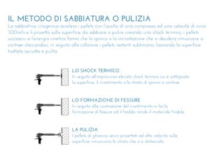 Cinghia Da Corsa Per Tapis Roulant Horizon T401 (2009) 1 Strato + Lubrificante In Omaggio