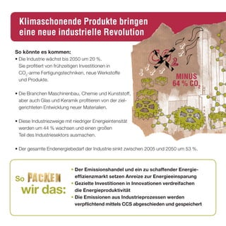 Klimaschonende Produkte bringen
 eine neue industrielle Revolution

so könnte es kommen:
• Die Industrie wächst bis 2050 um 20 %.
  Sie profitiert von frühzeitigen Investitionen in
  CO2-arme Fertigungstechniken, neue Werkstoffe
  und Produkte.                                                        MINUS
                                                                      64 % CO2
• Die Branchen Maschinenbau, Chemie und Kunststoff,
  aber auch Glas und Keramik profitieren von der ziel-
  gerichteten Entwicklung neuer Materialien.

• Diese Industriezweige mit niedriger Energieintensität
  werden um 44 % wachsen und einen großen
  Teil des Industriesektors ausmachen.

• Der gesamte Endenergiebedarf der Industrie sinkt zwischen 2005 und 2050 um 53 %.



                           • der emissionshandel und ein zu schaffender energie-
                             effizienzmarkt setzen anreize zur energieeinsparung
so                         • Gezielte Investitionen in Innovationen verdreifachen
  wir das:                   die energieproduktivität
                           • die emissionen aus Industrieprozessen werden
                             verpflichtend mittels ccs abgeschieden und gespeichert
 