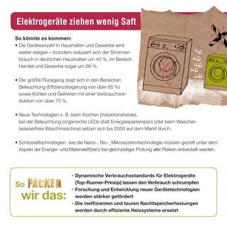 Elektrogeräte ziehen wenig Saft
so könnte es kommen:
• Die Geräteanzahl in Haushalten und Gewerbe wird
  weiter steigen – trotzdem reduziert sich der Stromver-
  brauch in deutschen Haushalten um 40 %, im Bereich
  Handel und Gewerbe sogar um 66 %.

• Der größte Rückgang zeigt sich in den Bereichen
  Beleuchtung (Effizienzsteigerung von über 85 %)
  sowie Kühlen und Gefrieren mit einer Verbrauchsre-
  duktion von über 70 %.

• Neue Technologien z. B. beim Kochen (Induktionsherde),
  bei der Beleuchtung (organische LEDs statt Energiesparlampen) oder beim Waschen
  (wasserfreie Waschmaschine) setzen sich bis 2050 auf dem Markt durch.

• Schlüsseltechnologien wie die Nano-, Bio-, Mikrosystemtechnologie müssen gezielt unter dem
  Aspekt der Energie- und Materialeffizienz bei gleichzeitiger Prüfung aller Risiken entwickelt werden.




                            • dynamische Verbrauchsstandards für elektrogeräte
                              (top-Runner-Prinzip) lassen den Verbrauch schrumpfen
so
                            • Forschung und entwicklung neuer Gerätetechnologien
   wir das:                   werden stärker gefördert
                            • die ineffizienten und teuren nachtspeicherheizungen
                              werden durch effiziente heizsysteme ersetzt
 