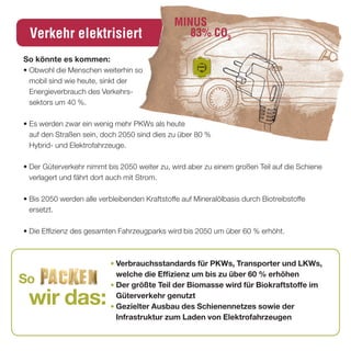 MINUS
 Verkehr elektrisiert                             83% CO2

so könnte es kommen:
• Obwohl die Menschen weiterhin so
  mobil sind wie heute, sinkt der
  Energieverbrauch des Verkehrs-
  sektors um 40 %.

• Es werden zwar ein wenig mehr PKWs als heute
  auf den Straßen sein, doch 2050 sind dies zu über 80 %
  Hybrid- und Elektrofahrzeuge.

• Der Güterverkehr nimmt bis 2050 weiter zu, wird aber zu einem großen Teil auf die Schiene
  verlagert und fährt dort auch mit Strom.

• Bis 2050 werden alle verbleibenden Kraftstoffe auf Mineralölbasis durch Biotreibstoffe
  ersetzt.

• Die Effizienz des gesamten Fahrzeugparks wird bis 2050 um über 60 % erhöht.



                           • Verbrauchsstandards für PKWs, transporter und lKWs,
                             welche die effizienz um bis zu über 60 % erhöhen
so                         • der größte teil der Biomasse wird für Biokraftstoffe im

 wir das:                    Güterverkehr genutzt
                           • Gezielter ausbau des schienennetzes sowie der
                             Infrastruktur zum laden von elektrofahrzeugen
 