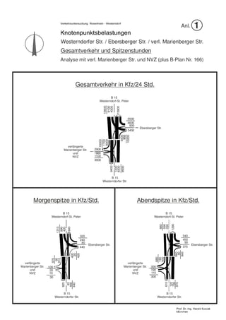 1 
Westerndorfer Str. / Ebersberger Str. / verl. Marienberger Str. 
Gesamtverkehr in Kfz/24 Std. 
verlängerte 
Marienberger Str. 
und 
NVZ 
B 15 
Westerndorf-St. Peter 
B 15 
Westerndorfer Str. 
Morgenspitze in Kfz/Std. 
B 15 
Westerndorf-St. Peter 
B 15 
400 
Westerndorfer Str. 
Anl. 
Abendspitze in Kfz/Std. 
B 15 
Westerndorf-St. Peter 
B 15 
Westerndorfer Str. 
Gesamtverkehr und Spitzenstunden 
Analyse mit verl. Marienberger Str. und NVZ (plus B-Plan Nr. 166) 
Ebersberger Str. 
verlängerte 
Marienberger Str. 
und 
NVZ 
Ebersberger Str. 
verlängerte 
Marienberger Str. 
und 
NVZ 
Ebersberger Str. 
5400 
1700 
8300 
10000 
2900 
1100 
3000 
9100 
4500 
10200 
9400 
1200 
8300 
9500 9300 
13600 
13900 
5500 
4600 
900 
440 
60 
910 
970 100 
30 
890 
420 
420 
920 
40 
400 
440 
1310 
640 
320 
240 
80 
20 
20 
10 
370 
180 
500 
680 
300 
300 
590 
290 
940 
610 
120 
750 
870 860 
880 
1290 
540 
450 
90 
80 
190 
110 
 