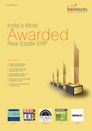 India's Most awarded Real Estate ERP
