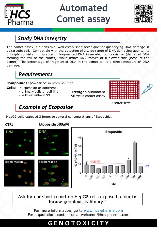 Automated Comet assay