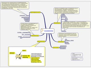Schultraeger-Initiative