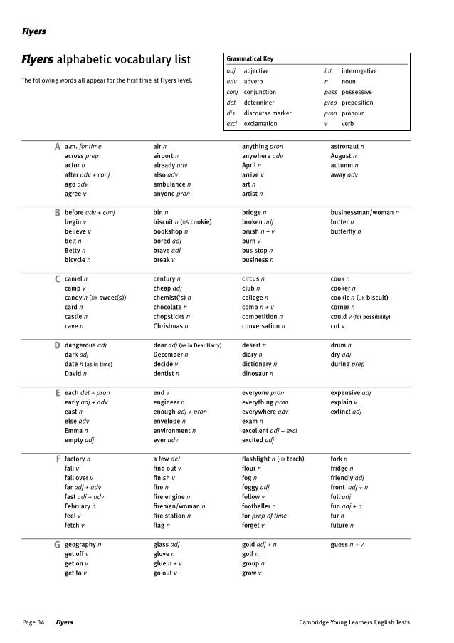 flyers a-z word list