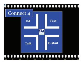 Connect 4
       IM     Text




      Talk   E-Mail
 