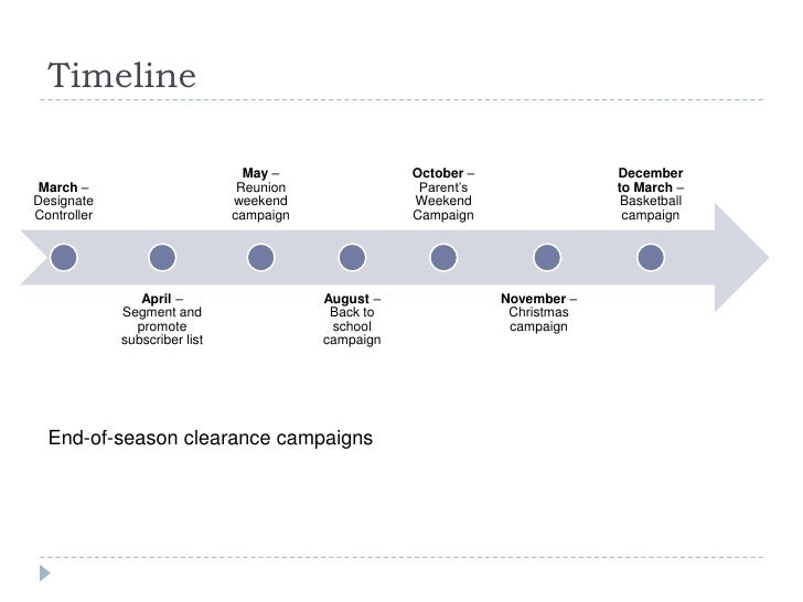 flyer spirit email campaign flyer with timeline