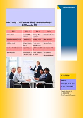 Global Edu International
Public Training AS/400 Structure,Tailoring & Performance Analysis
03-06 September 2018
Rp. 13.900.000,-
Phone: 021-5744460-62
Hp: 081381088767
E-mail: hanypaulina7@gmail.com
DAY –1 DAY –2 DAY-3 DAY-4
Introduction Special WM
Function
Storage Man-
agement
Interactive Analysis
Work Management (WM) LAB Execise 3 System Tuning LAB Exercise 7
LAB Exercise 1 Shipped System
Object
Performance
Management
Sample Report
Create a Work Environmen System Values LAB Exercise 5 &
6
Lab Exercise 8&9
LAB Exercise 2 Job Structure &
Execution Logic
Data Collection
in IBM i
Job Summary
Performance Tips
Venue :
Wisma BNI 46 3th Floor
Jl. Jend Sudirman Kav 1
 