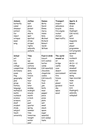 Flyers vocabulary list[1] | PDF