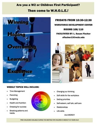 WWinninginning
HHopingoping
OOvercomingvercoming
LLearningearning
EExcellencexcellence
FREE CHILDCARE AVAILABLE DURING THE MEETING FOR CHILDREN 6 WEEKS TO 6 YEARS OLD!
FRIDAYS FROM 10:30-12:30
WORKFORCE DEVELOPMENT CENTER
ROOMS 108/110
FACILITATED BY: L. Susan Fischer
sfischer13@wctc.edu
Are you a W2 or Children First Participant?
Then come to W.H.O.L.E.!
WEEKLY TOPICS WILL INCLUDE:
Time Management
Parenting
Budgeting
Health and Nutrition
Dressing for success
Breaking patterns and
habits
Changing our thinking
Soft skills for the workplace
Setting priorities
Self-esteem, self talk, self-care
Relationships
Life skills
And MORE!!!
 