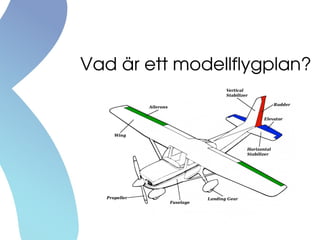 Vad är ett modellflygplan?
 