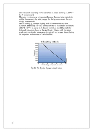above kilowatt answer by 1.340 converts it to horse- power [i.e., 1 kW =
1.340 horsepower]).
The rotor swept area, A, is important because the rotor is the part of the
turbine that captures the wind energy. So, the larger the rotor, the more
energy it can capture.
The air density, ρ, changes slightly with air temperature and with
elevation. The ratings for wind turbines are based on standard conditions
of 59° F (15° C) at sea level. A density correction should be made for
higher elevations as shown in the Air Density Change with Elevation
graph. A correction for temperature is typically not needed for predicting
the long-term performance of a wind turbine.
Fig 1.2 Air density change with elevation
10
 