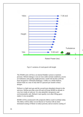 Fig 6.3 variation of wind speed with height
The MARS units will have an internal bladder system to maintain
pressure. Helium leakage is not an issue under normal conditions; excess
air turbulence and gusting might present a small risk but this craft has
been designed to withstand challenges. Unlike in a child's balloon,
helium leaks at a rate of only half of a percent per month in these
designs.
Helium is a light inert gas and the second most abundant element in the
universe. Helium provides extra lift and will keep MARS at altitude in
very low winds or calm air. It is also plentiful, inexpensive and
environmentally safe. Helium's inert quality over other lifting gases
makes it very acceptable.
MARS will be constructed with composite fabrics used in airships today.
The fabric will be either woven Dacron or Vectran with an inner
laminated coating of Mylar to reduce porosity and an exterior coating of
26
 
