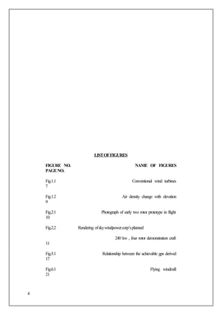 LISTOFFIGURES
FIGURE NO. NAME OF FIGURES
PAGENO.
Fig.1.1 Conventional wind turbines
7
Fig.1.2 Air density change with elevation
9
Fig.2.1 Photograph of early two rotor prototype in flight
10
Fig.2.2 Rendering ofskywindpowercorp’splanned
240 kw , four rotor demonstration craft
11
Fig.5.1 Relationship between the achievable gps derived
17
Fig.6.1 Flying windmill
21
4
 