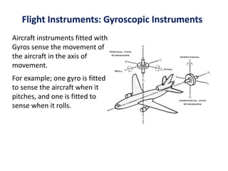 Flying Circuits | PPTX