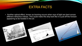 EXTRA FACTS
• Another optical effect, known as looming occurs when rays of light are bent across
different refractive indices. This could make the ship look like it is just off the horizon
appearing to be hoisted in the air.
 