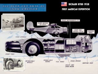 RICHARD BYRD 1928
FIRST AMERICAN EXPEDITION
 