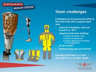 Team challenges
8 disabled service personnel will fly to
the South Pole with a support team
and:
• Antarctic Prosthetics, that can
function at -30°C
• Adapted Protective Clothing
– To protect skin grafts / burns
– To protect paralysed eyes
– To protect against poor circulation 
in amputated limbs
• Hi-tech foods
• Heated flying suits and helmets
Everything that flies in a small
Microlight has to be light weight.
 