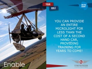 Enable
YOU CAN PROVIDE
AN ENTIRE
MICROLIGHT FOR
LESS THAN THE
COST OF A SECOND
HAND CAR,
PROVIDING
TRAINING FOR
YEARS TO COME!
 