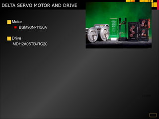 DELTA SERVO MOTOR AND DRIVE
Motor
BSM90N-1150A
Drive
MDH2A05TB-RC20
FL1210
 