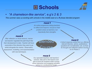 Schools “ A chameleon-like service”, e.g’s 2 & 3 This summer sees us working with schools in the middle-east on a  4  phase blended program: PHASE  1 An online programme asking teachers  to reflect and respond, not just on their  problem areas as teachers, but  importantly their strengths. PHASE  2 A direct response online from us, offering  relevant theories, advice, publications,  questions for consideration, etc, as food  for thought and reflection before moving  on to Phase 3. PHASE  3 Our specialist teachers visit teachers'  schools, take part in the lessons and  get to know the students while running  some interactive and engaging activities,  acting as a professional model. PHASE  4 After reflection on those lessons, mentor  and teacher negotiate the path they'd like  their development to take. Teacher will have  ownership of the direction they want to go  whilst alongside the mentor. Observation,  assessment, modelling, and experimentation  with new techniques. Blended Course 3 