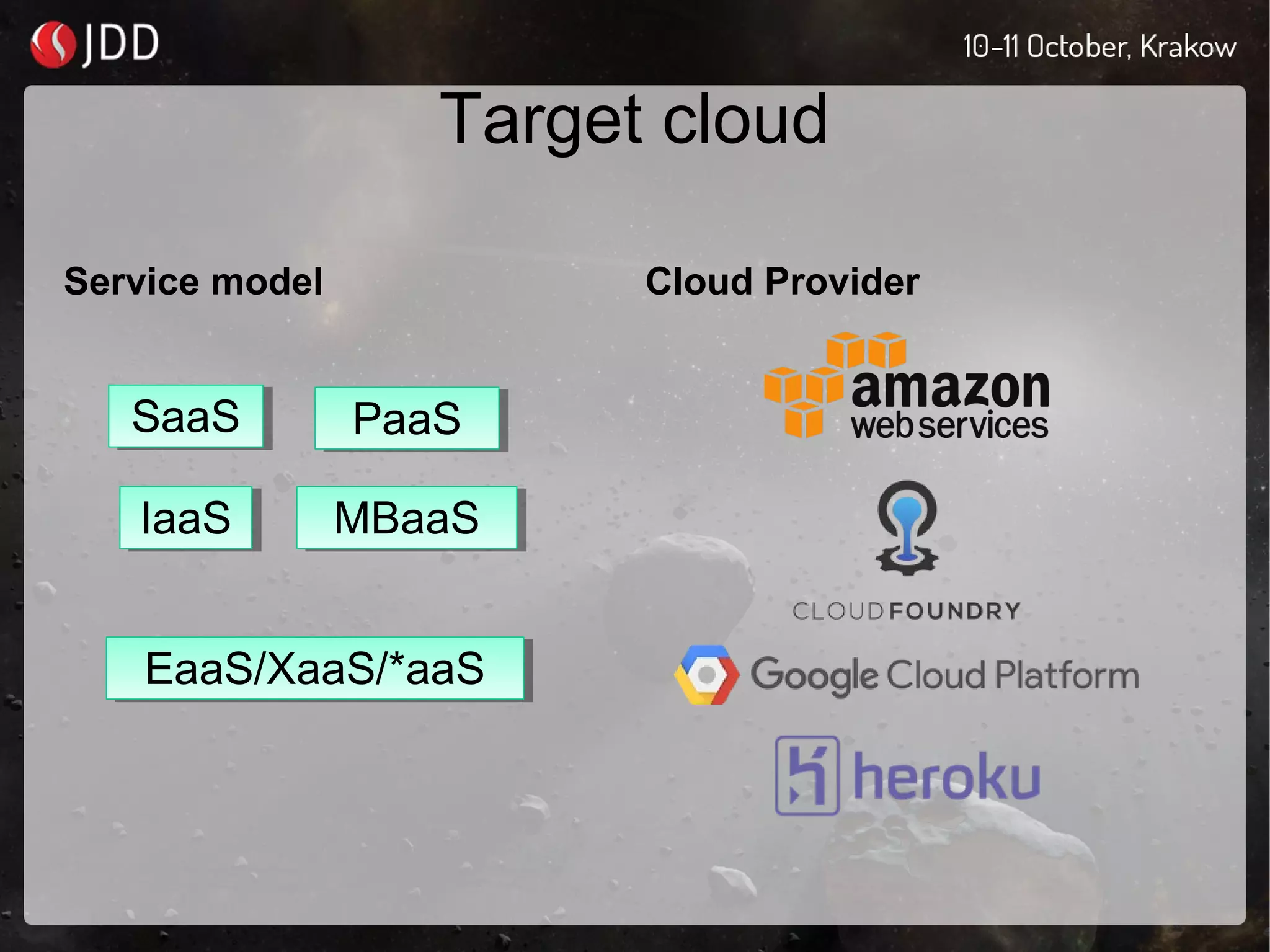 Target cloud
Service model Cloud Provider
SaaSSaaS PaaSPaaS
IaaSIaaS MBaaSMBaaS
EaaS/XaaS/*aaSEaaS/XaaS/*aaS
 