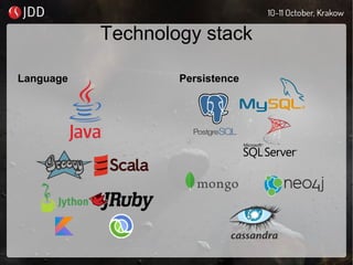 Technology stack
Language Persistence
 