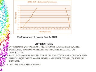 APPLICATIONS
1. OFF GRID FOR COTTAGES AND REMOTE USES SUCH AS CELL TOWERS.
2. DEVELOPING NATIONS WHERE INFRASTRUCTURE IS LIMITED OR
NON EXISTENT.
3. RAPID DEPLOYMENT TO DISASTER AREAS FOR POWER TO EMERGENCY AND
MEDICAL EQUIPMENT, WATER PUMPS, AND RELIEF EFFORTS (EX. KATRINA,
TSUNAMI).
4. AND MILITARY APPLICATIONS.
Performance of power flow MARS
 