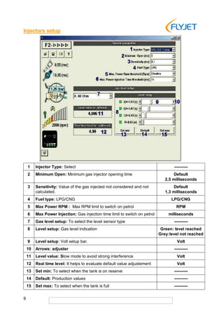 Switch Injector Setup Flyjet setup manual_eng | PDF