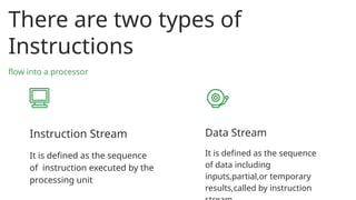 Comprehensive Overview of Flynn's Classification in Computer ...